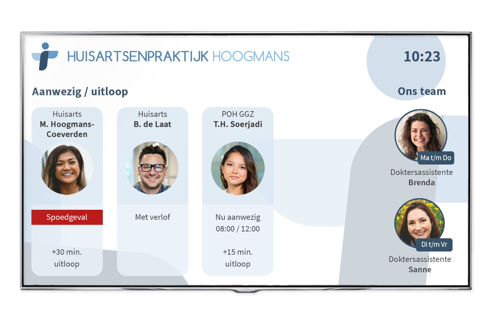 Zorgscherm impressie wachttijden