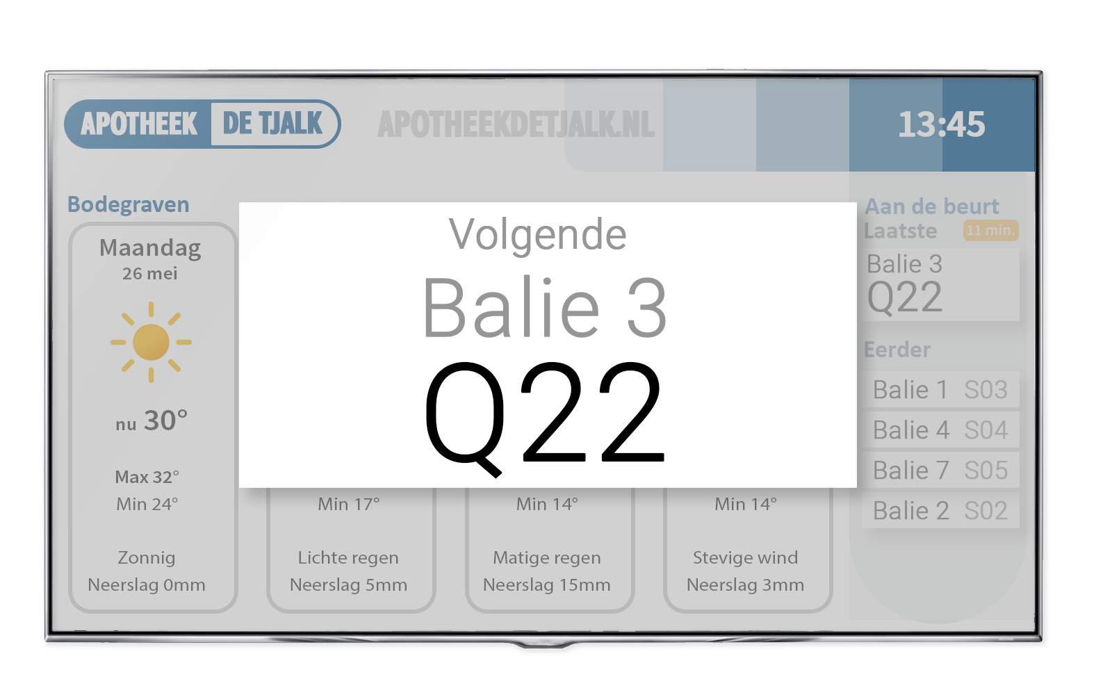 Zorgscherm impressie volgnummers